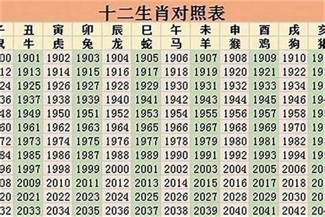 1987是什麼生肖|87年属什么生肖 1987年出生生肖是什么命